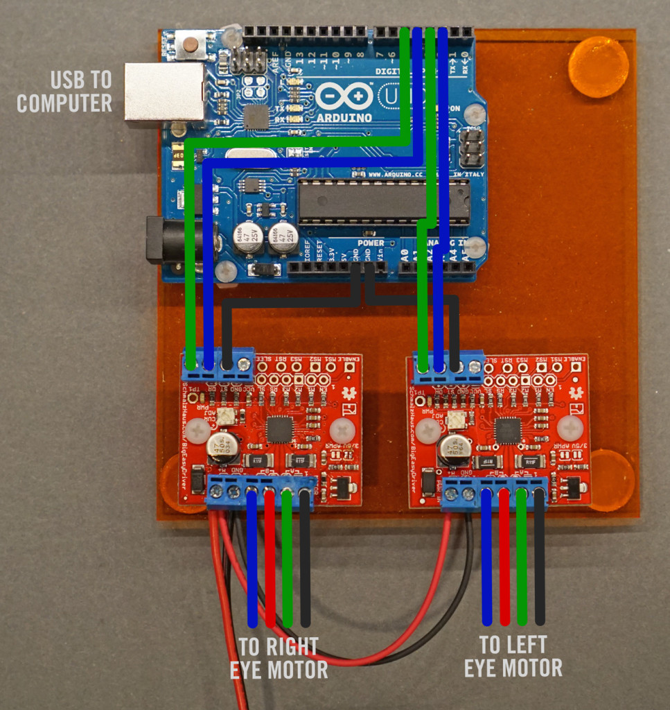 Arduino and stepper motor connections.