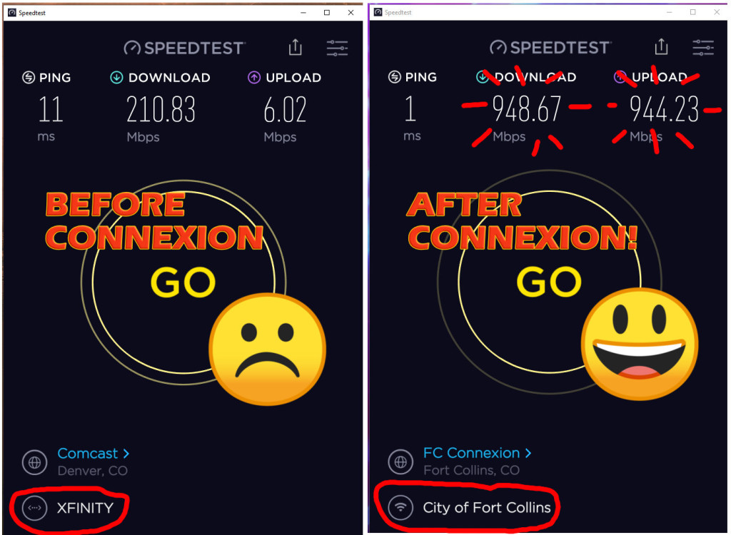On the left, Colin's best speed test using Comcast / Xfinity at $X / month. On the right, Colin's best speed test using Connextion fiber broadband for $59.59 / month.