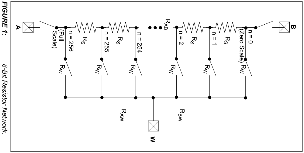 Microchip AN1080 Resistor Network