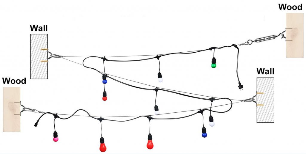 Diagram demonstrating how to use the contents of the string light hanging kit from the manufacturer's description.