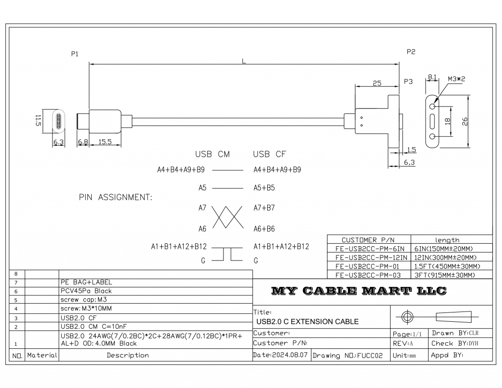 The datasheet with the dimensions of the panel-mount USB C extension.